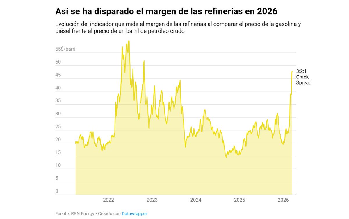 Eduardo Garzón tweet media