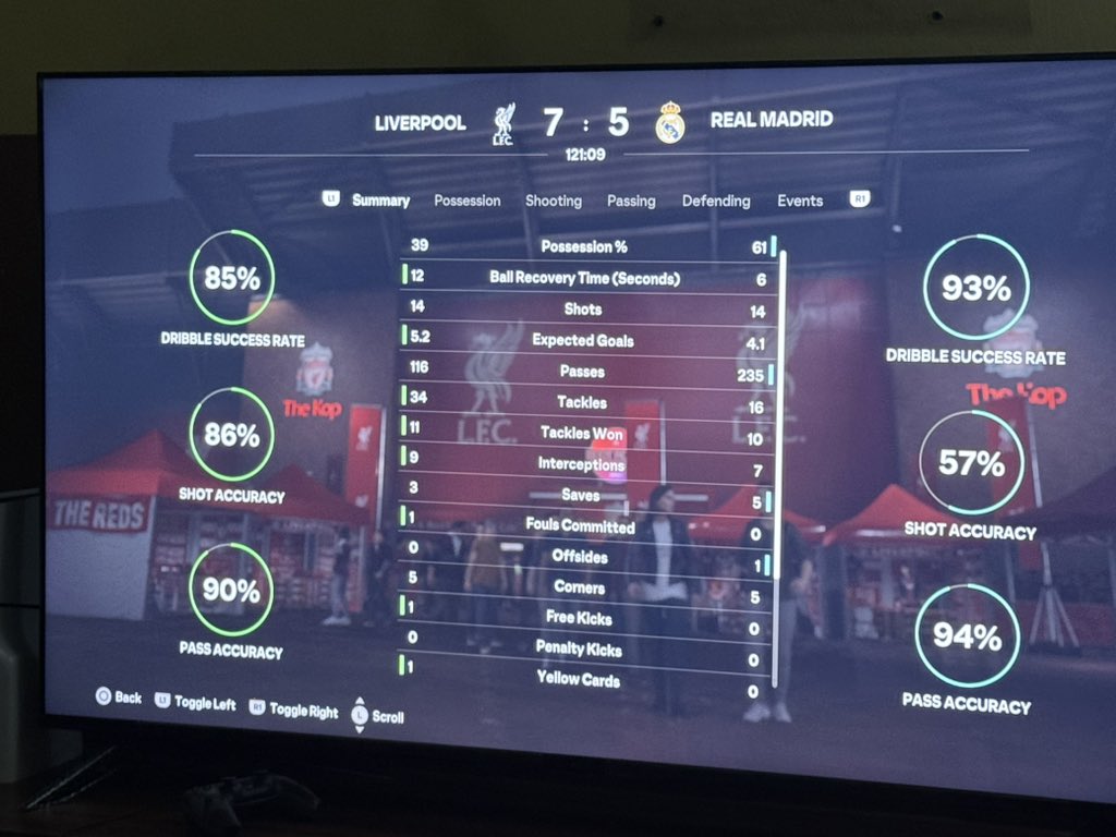 Riley is out of juice🧸🧃 tweet media