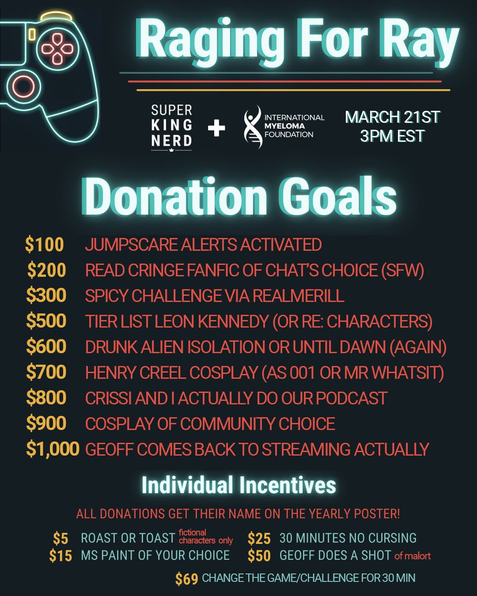 ☮ super king nerd 👑🍉 tweet media