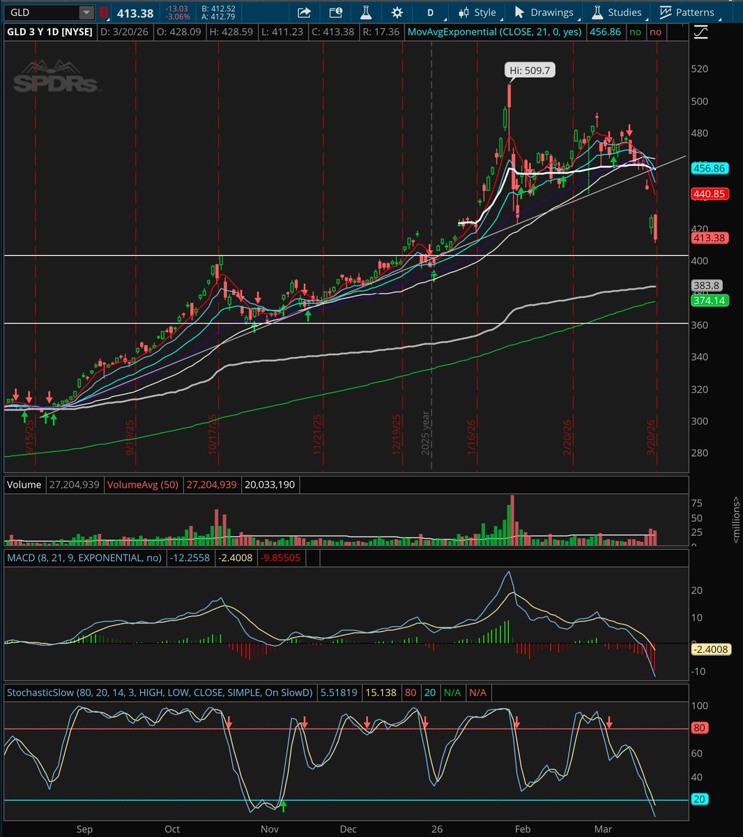 JP van Essche tweet media