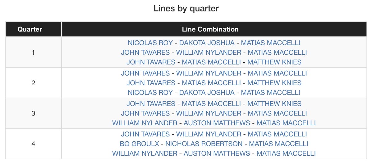 gearshift tweet media