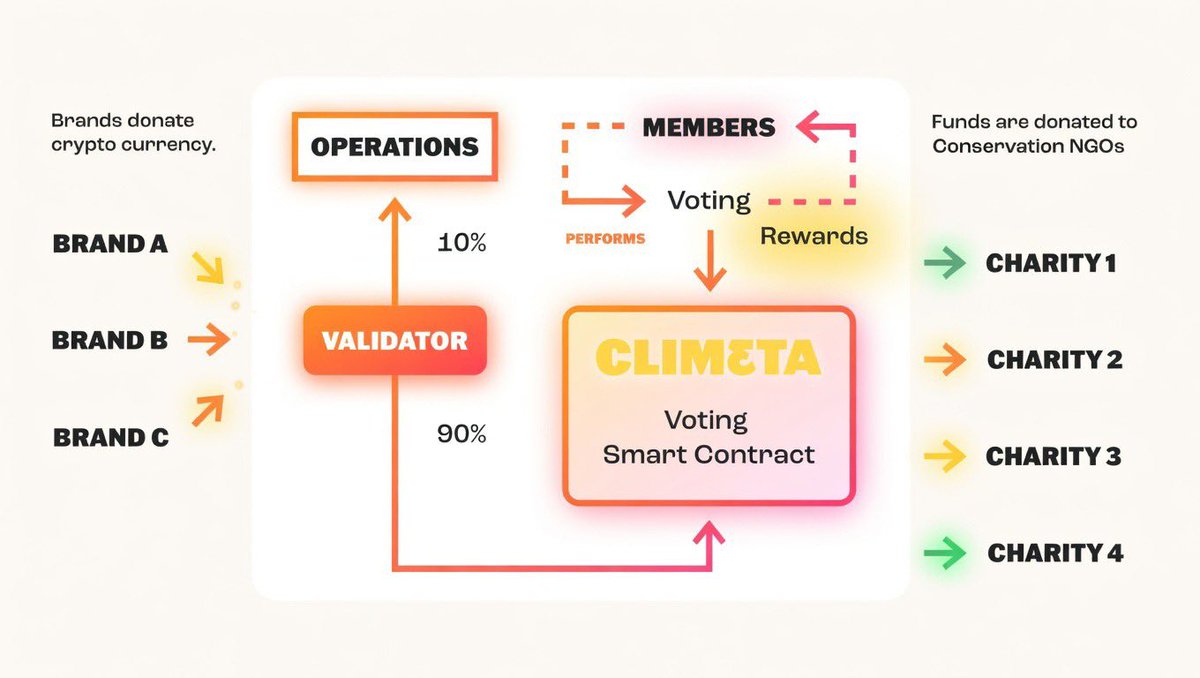 Simon Eastwood tweet media