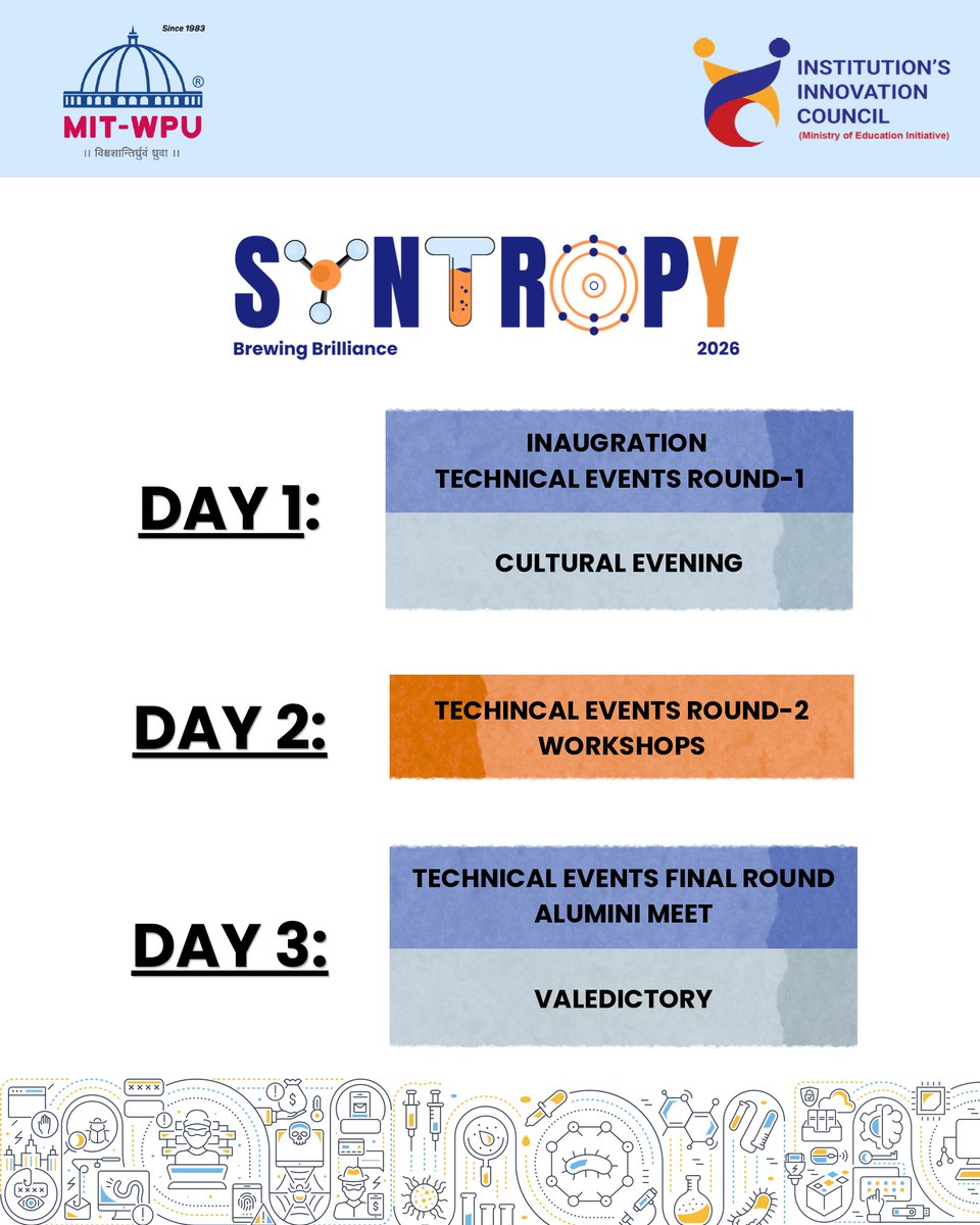 MIT World Peace University, Pune tweet media