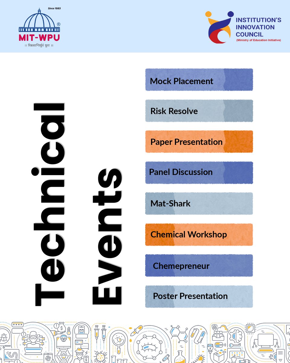 MIT World Peace University, Pune tweet media