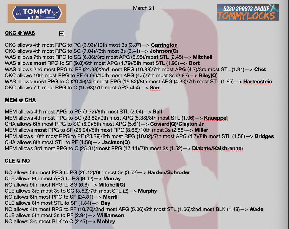 TommyLocks 💎 tweet media