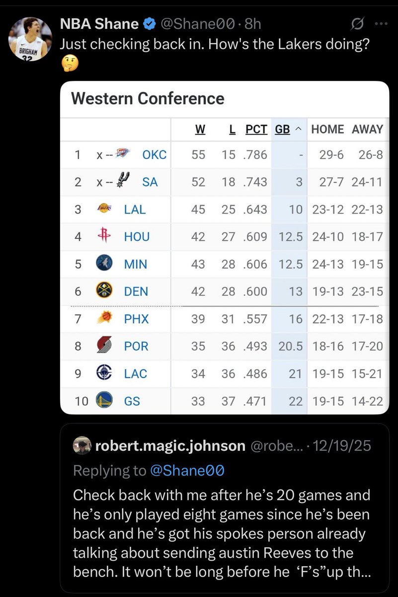 🅿️roud Austin Reaves Fan tweet media