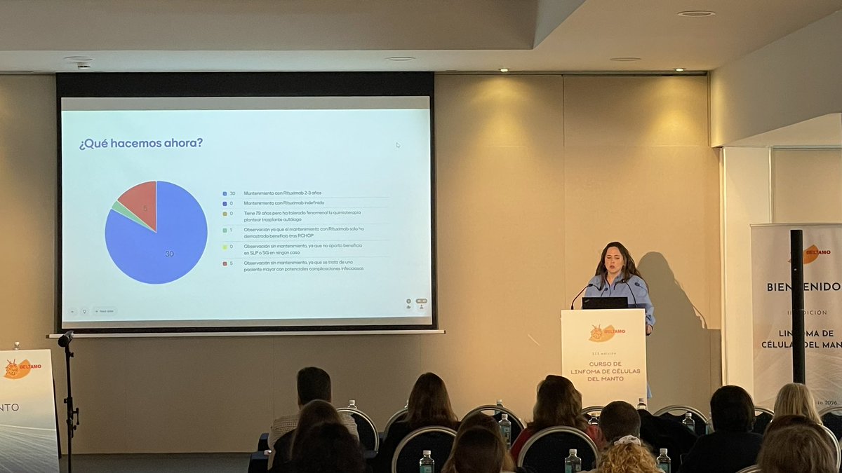 geltamo's tweet image. Finalizamos el Curso de Linfoma de Células del Manto de @geltamo con 2 casos clínicos a cargo de Ana Saus y María Casanova.
Ejemplos reales que cierran una jornada completa sobre individualización del manejo clínico en #LCM