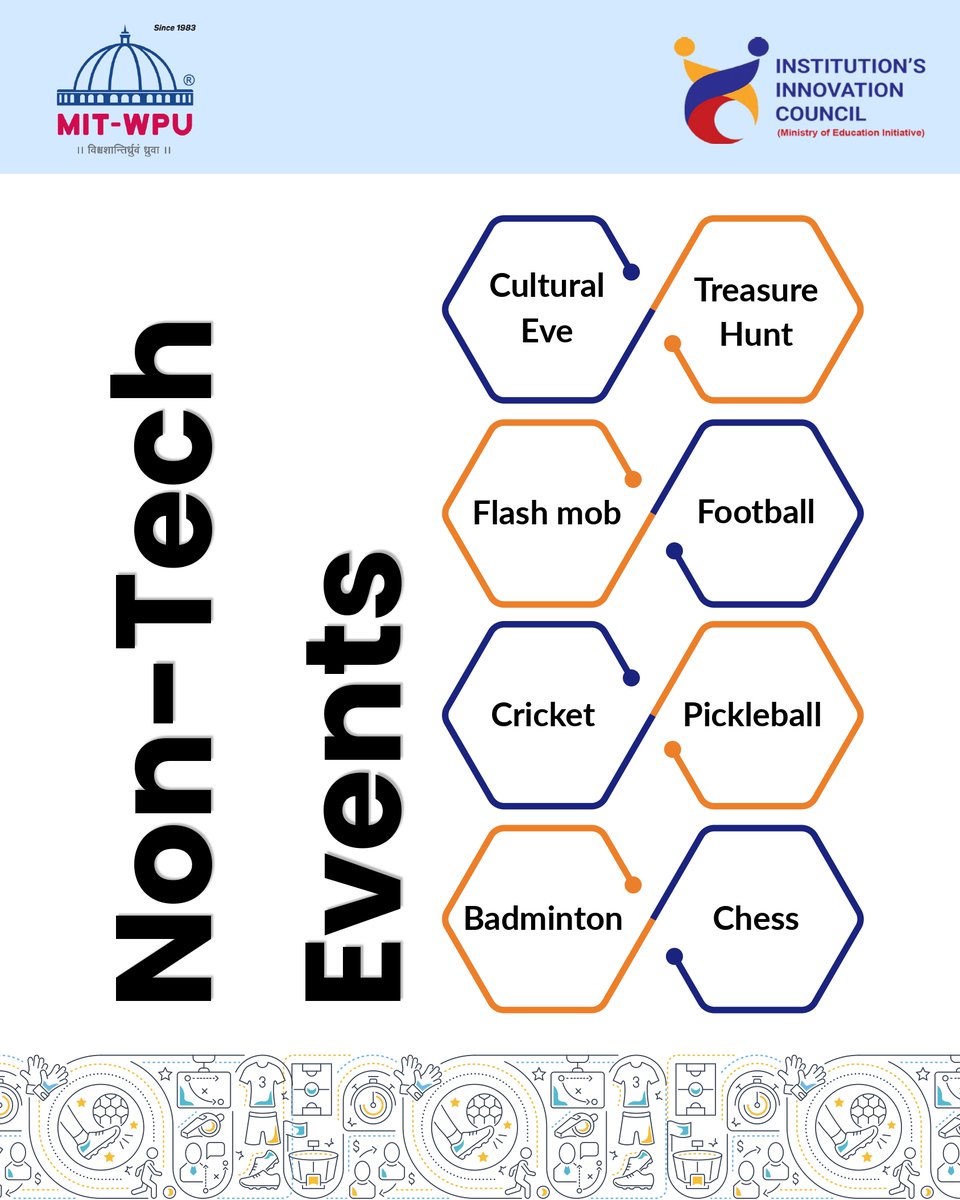 MIT World Peace University, Pune tweet media