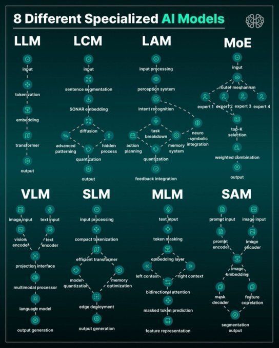 Ronald van Loon tweet media