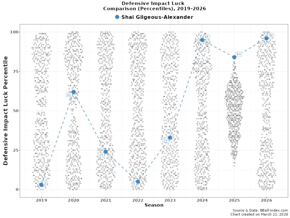 Los Blancos Hunter tweet media