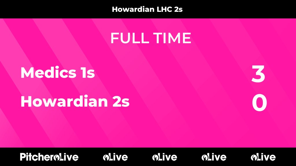 Howardian LHC tweet media