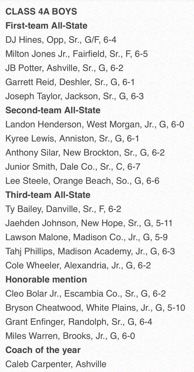 Jackson High School Basketball tweet media