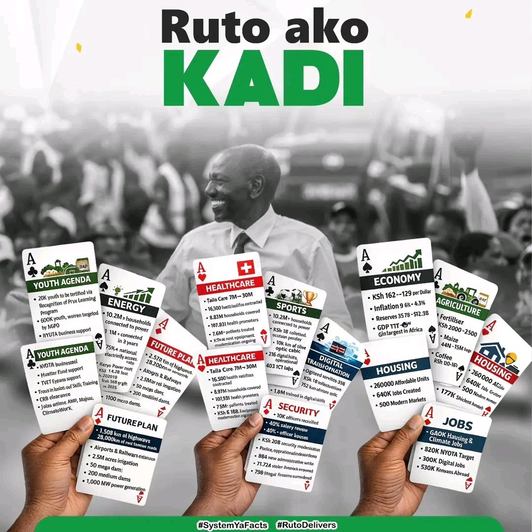 MuganeMugo's tweet photo. William Ruto must know hii yake ni poka we don't relate with him #TukoKadi https://t.co/lMo0s4bCm0