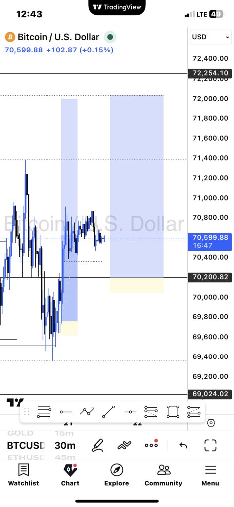 Viktoh 🐐 tweet media