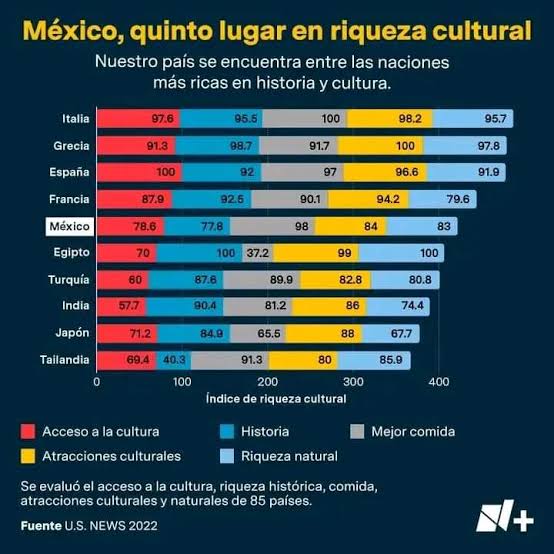 DaxoFaster🇲🇽🇧🇷 tweet media