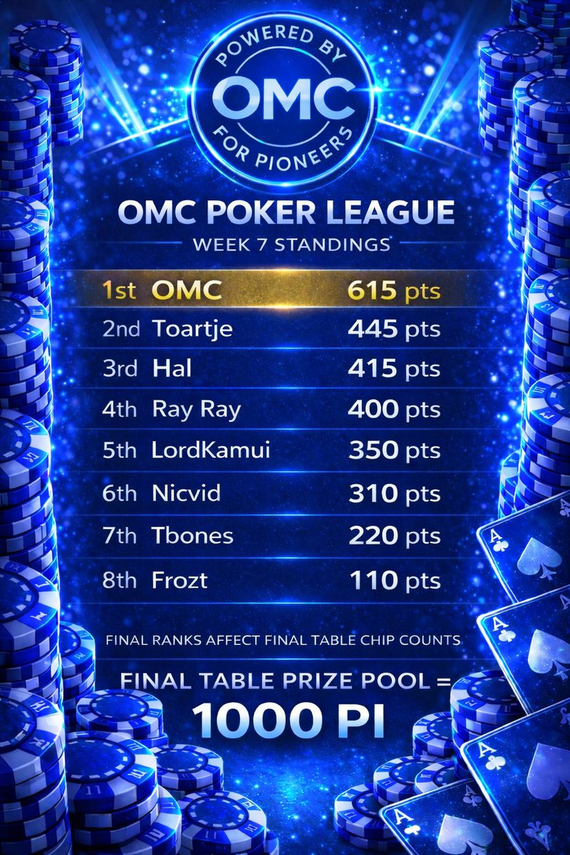 Oh My Competitions tweet media