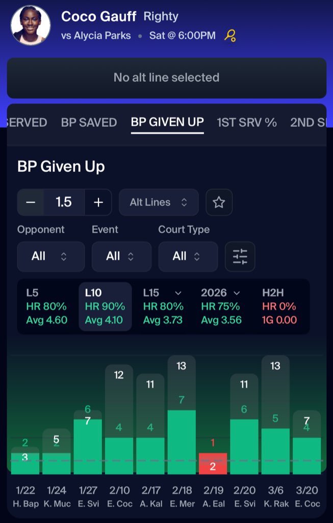 Big Jae🎾💫 tweet media