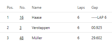 Krampon F1 tweet media
