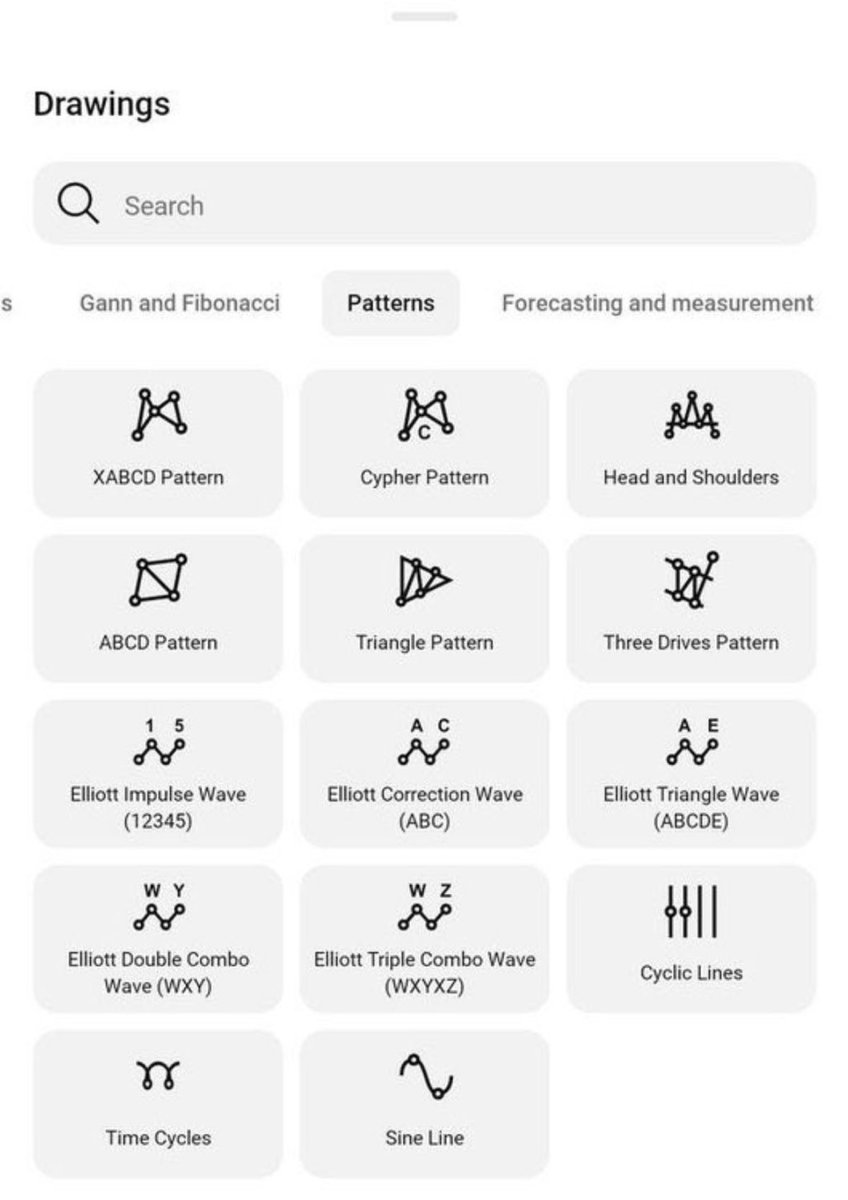 💰•PHD I N FOREX💎 tweet media