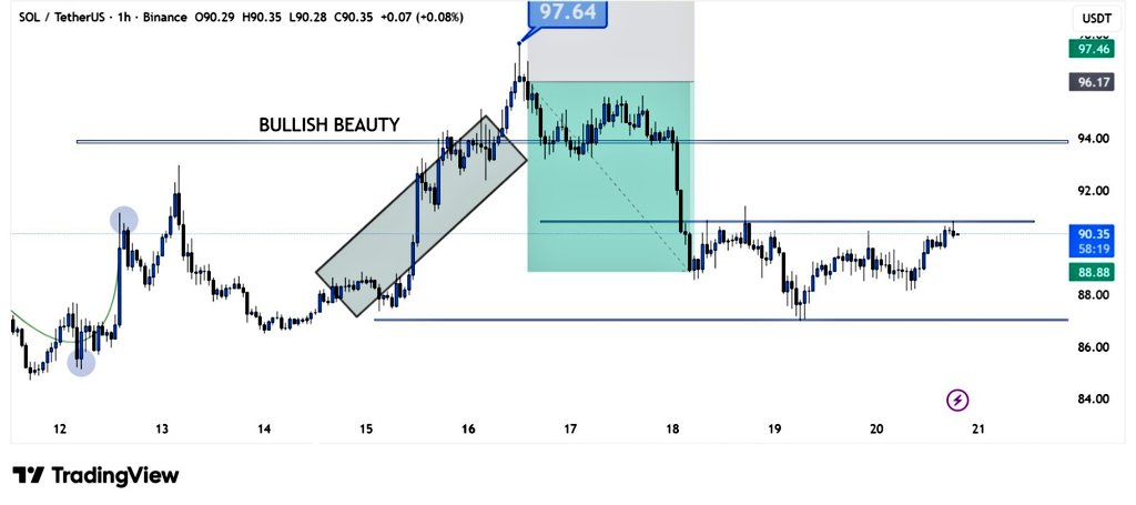 BitGuru 🔶 tweet media