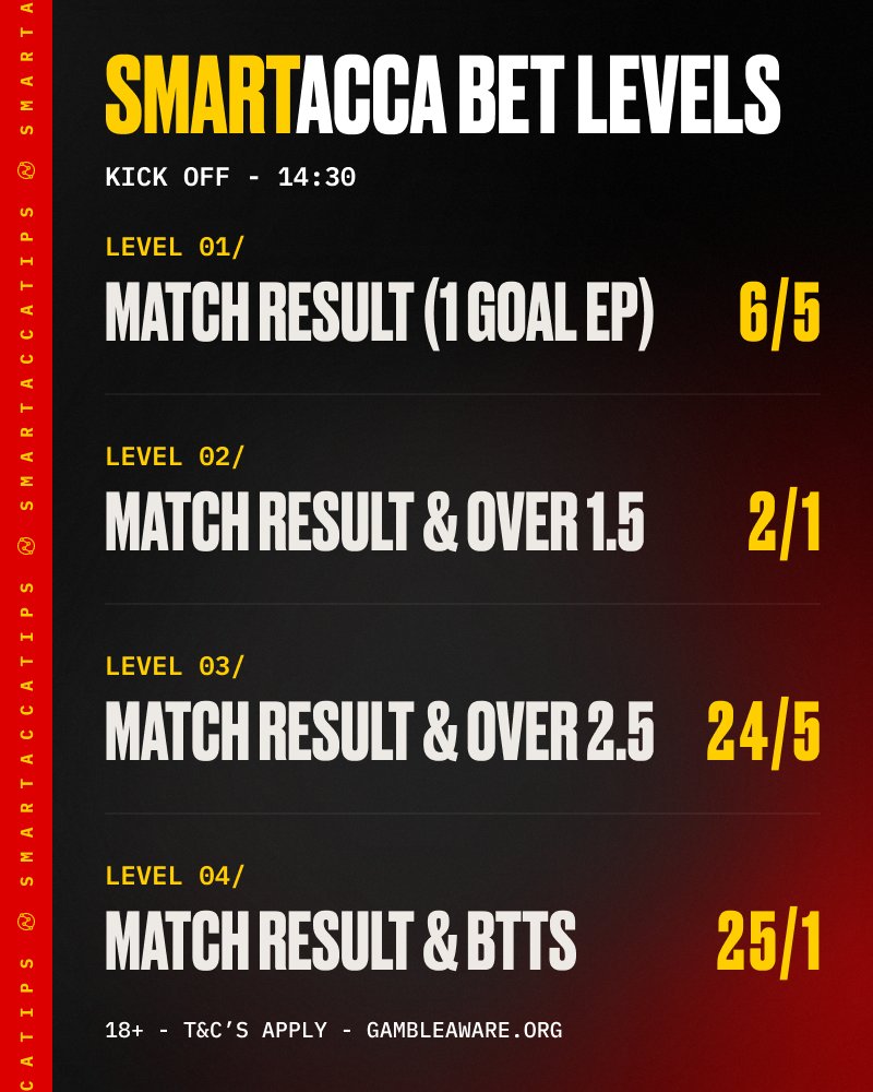 SmartAccaTips tweet media