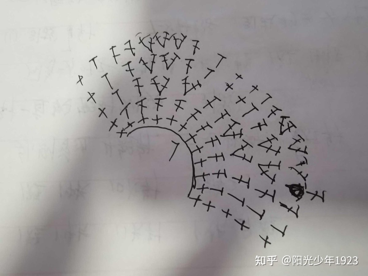 srishylamN's tweet photo. “3小时读完《月亮与六便士》！主角抛家弃业追画梦，结尾那句‘满地都是六便士，他却抬头看见了月亮’，戳中当代人藏在996里的小迷茫” https://t.co/RLvWjwP8MU