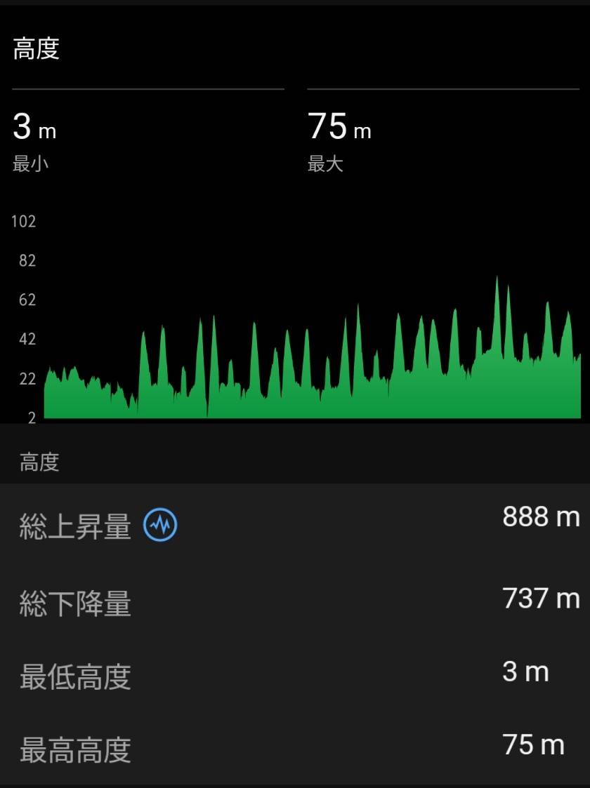 giichan0817 tweet media