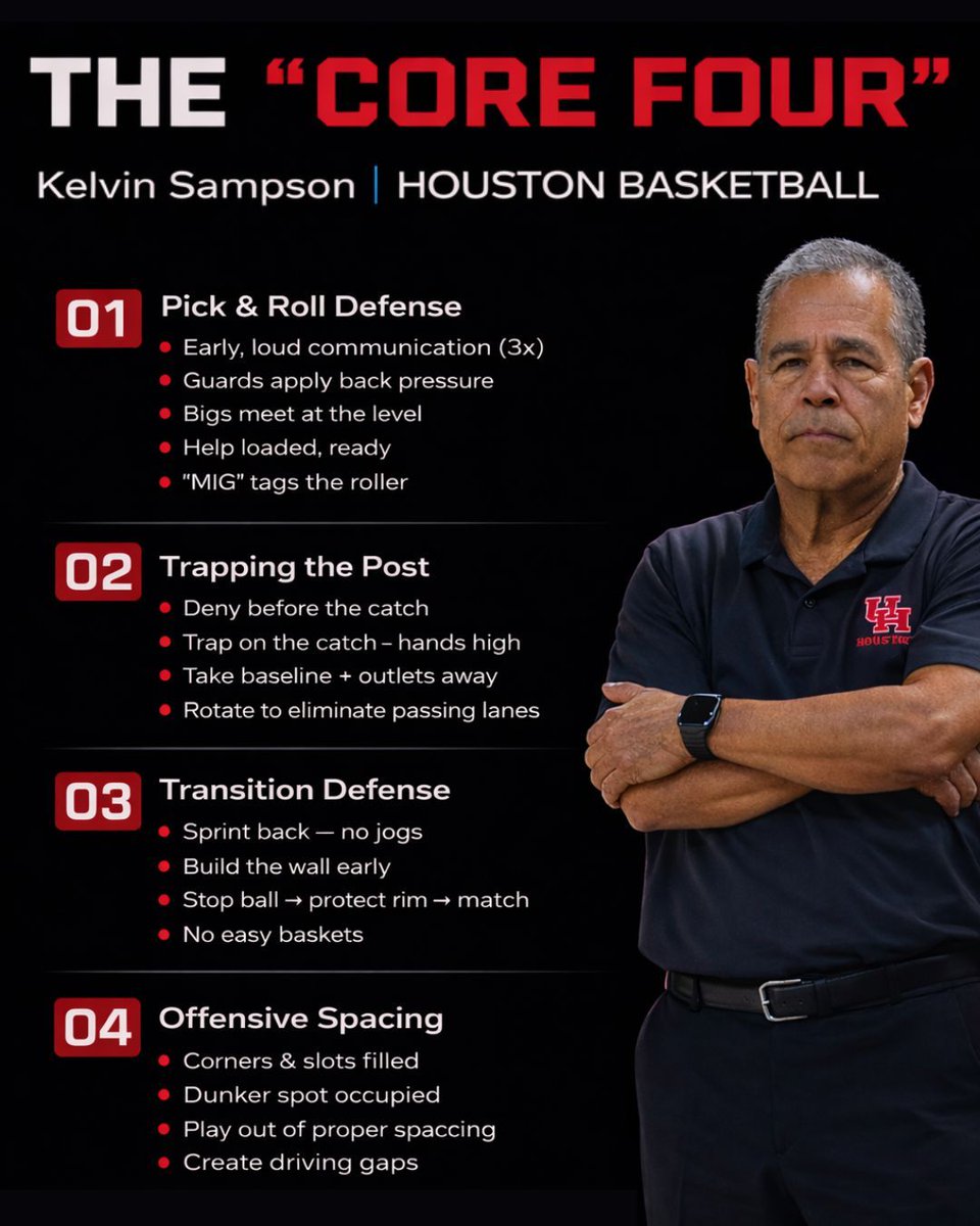 CoachLync | Tools & Playbooks tweet media