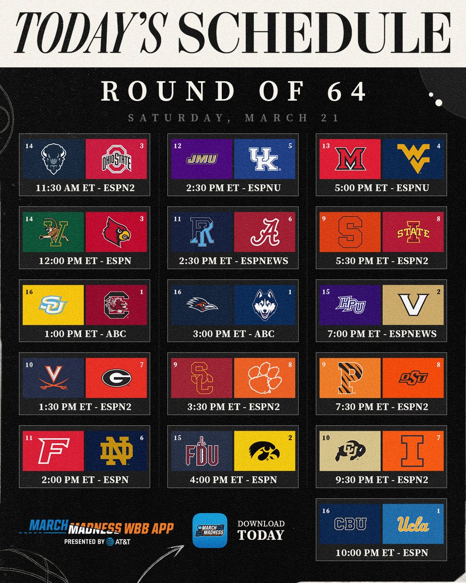 NCAA March Madness tweet media