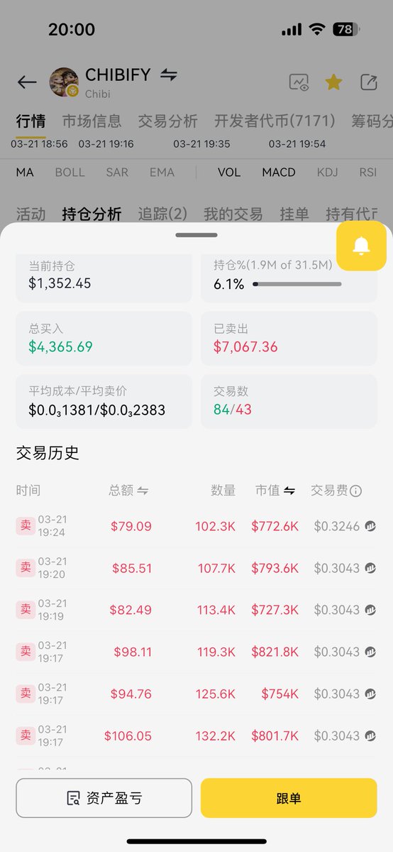 2024.9🥥 tweet media