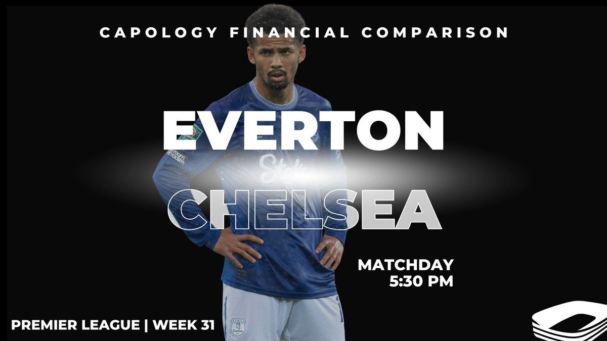 Capology tweet media