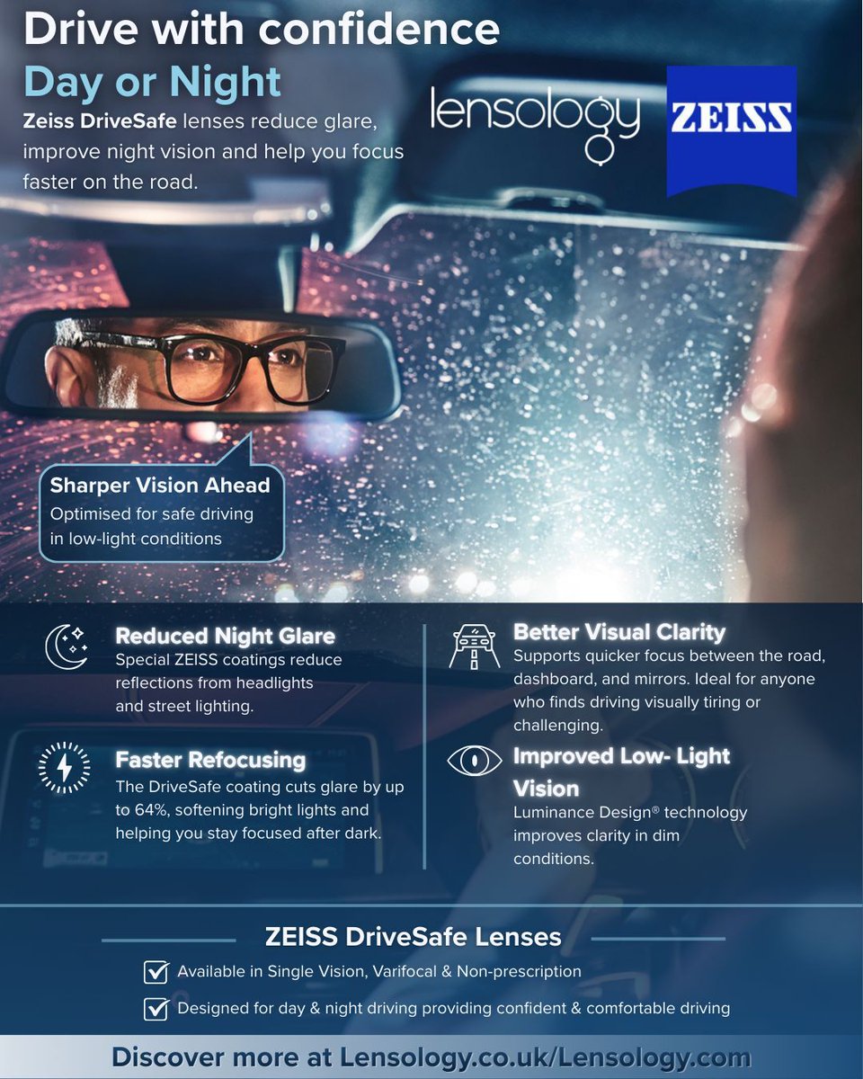 Lensology tweet media