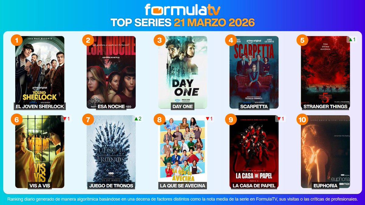 FormulaTV tweet media