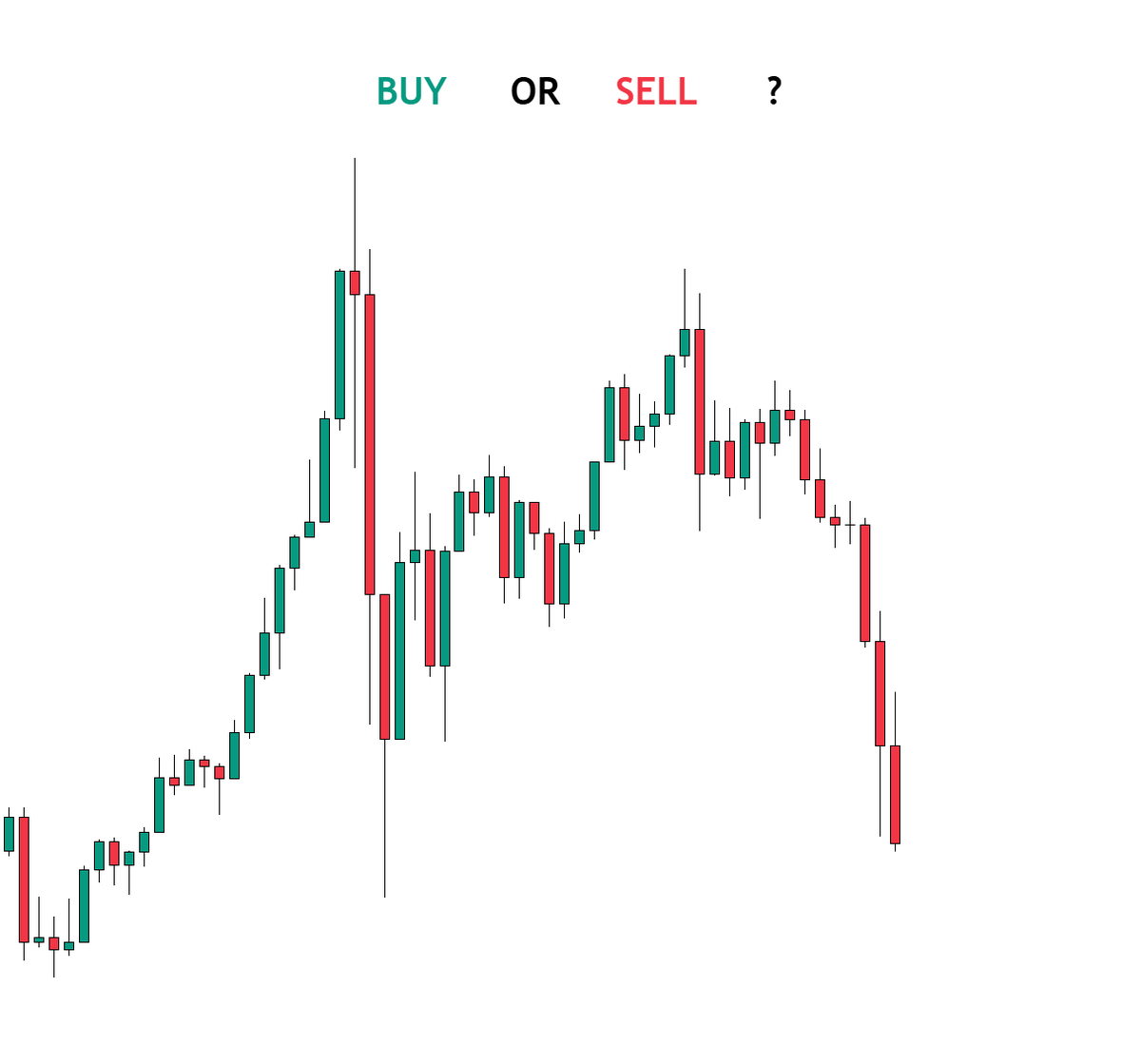 SIRRILLAH tweet media
