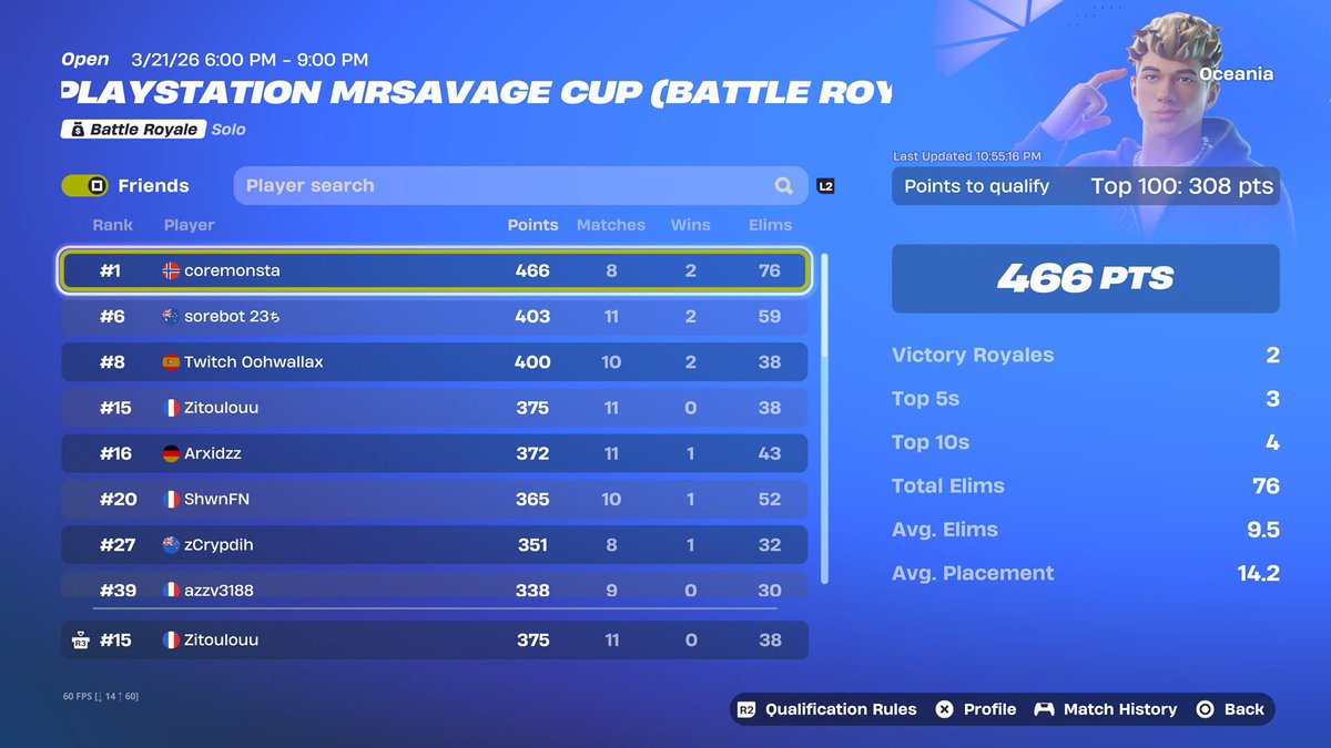 Qualled 2/2 ,trolled asf