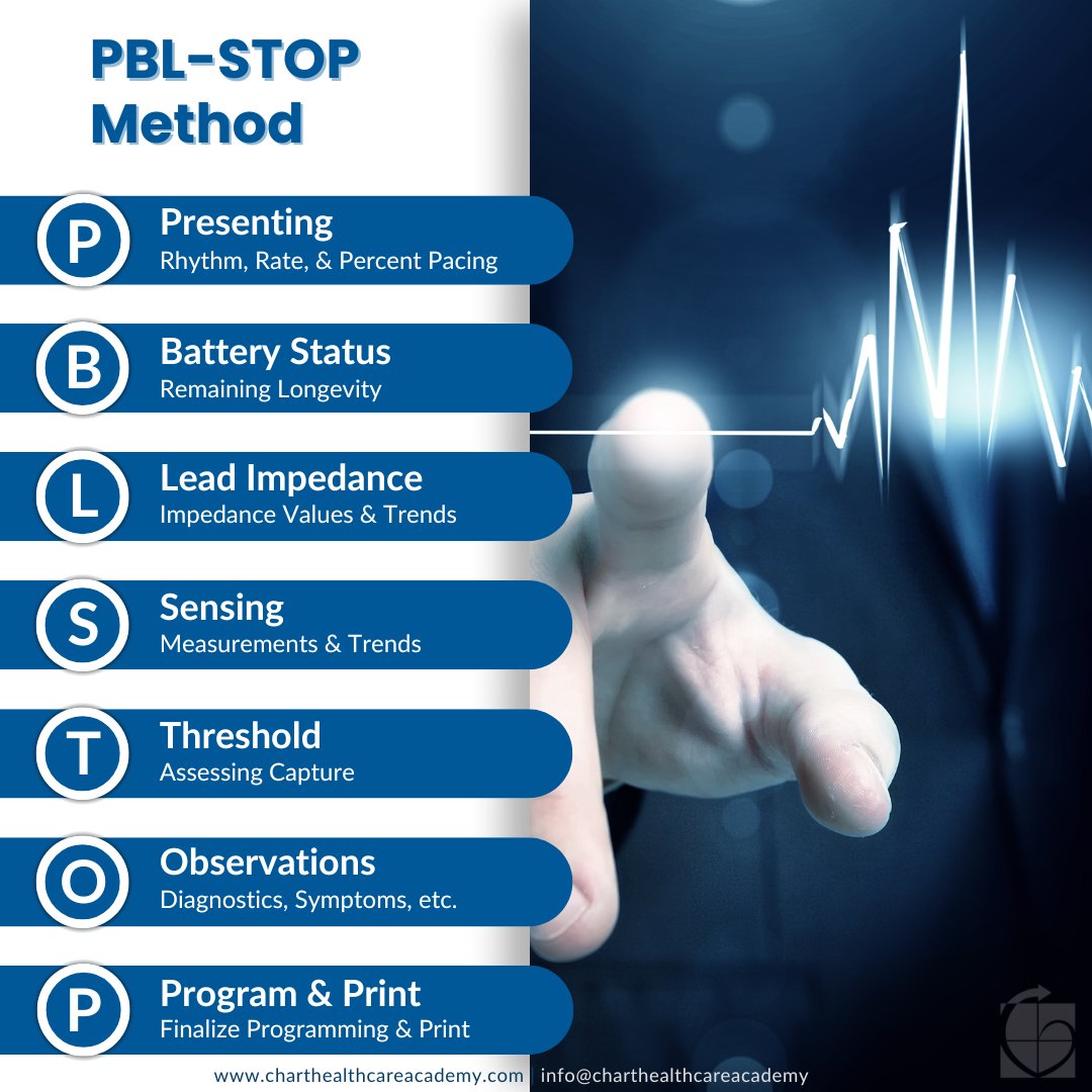 CHART Healthcare Academy tweet media