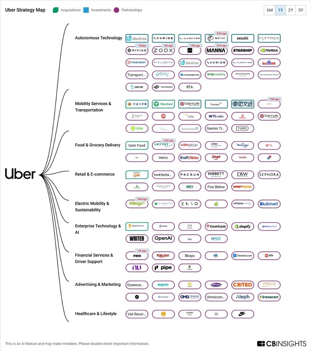 Chris Perruna tweet media