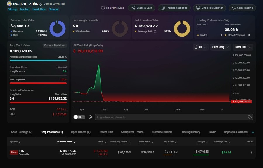 EyeOnChain tweet media