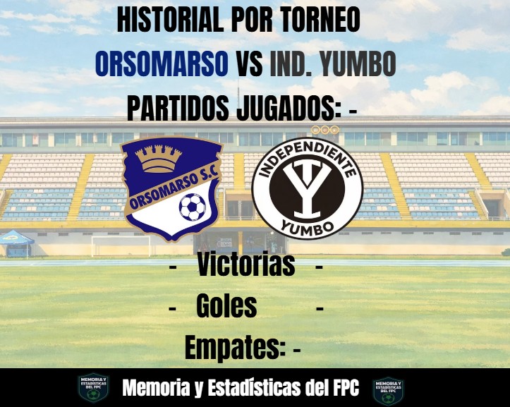 Memoria y Estadísticas del FPC 📊 tweet media