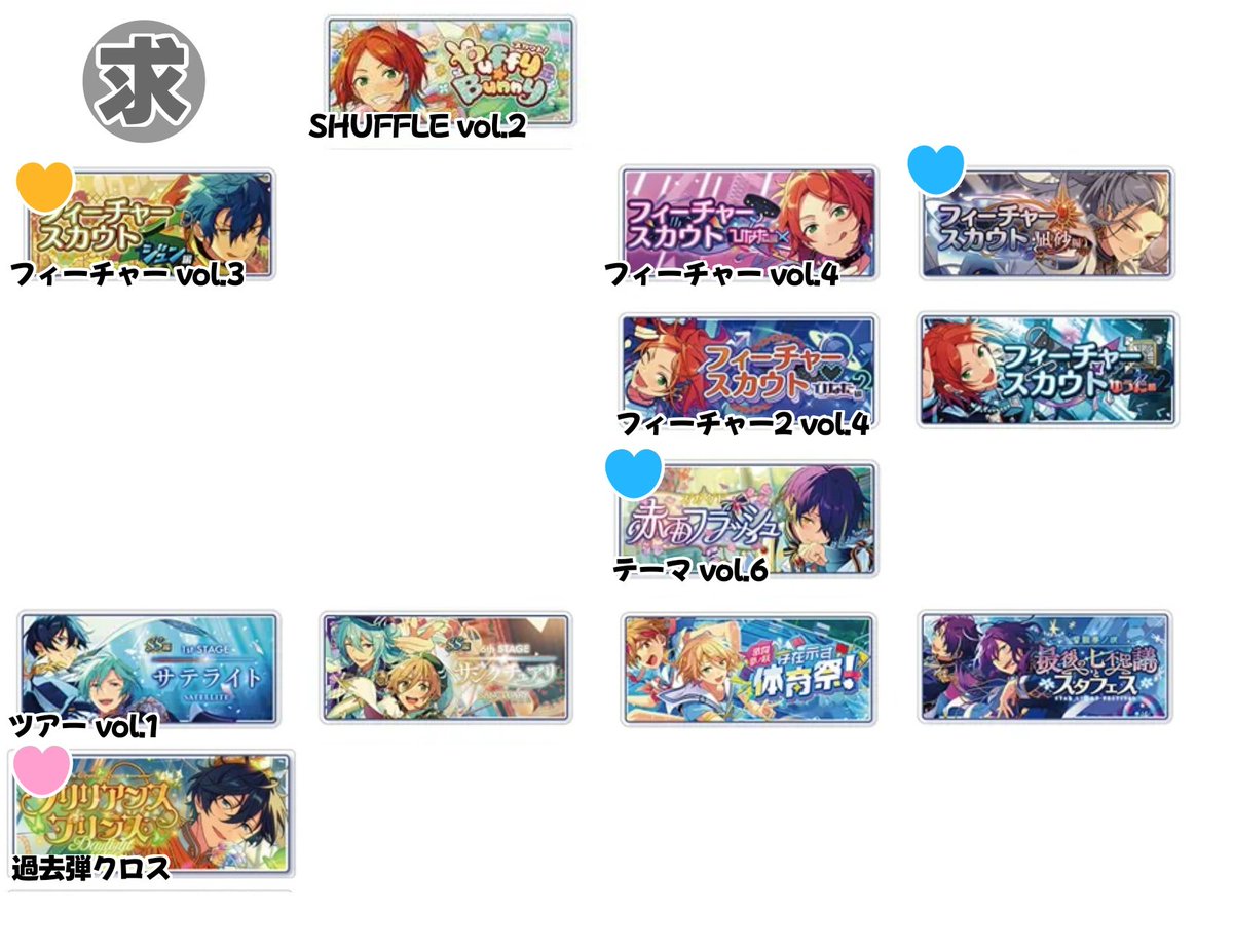 たるさ tweet media