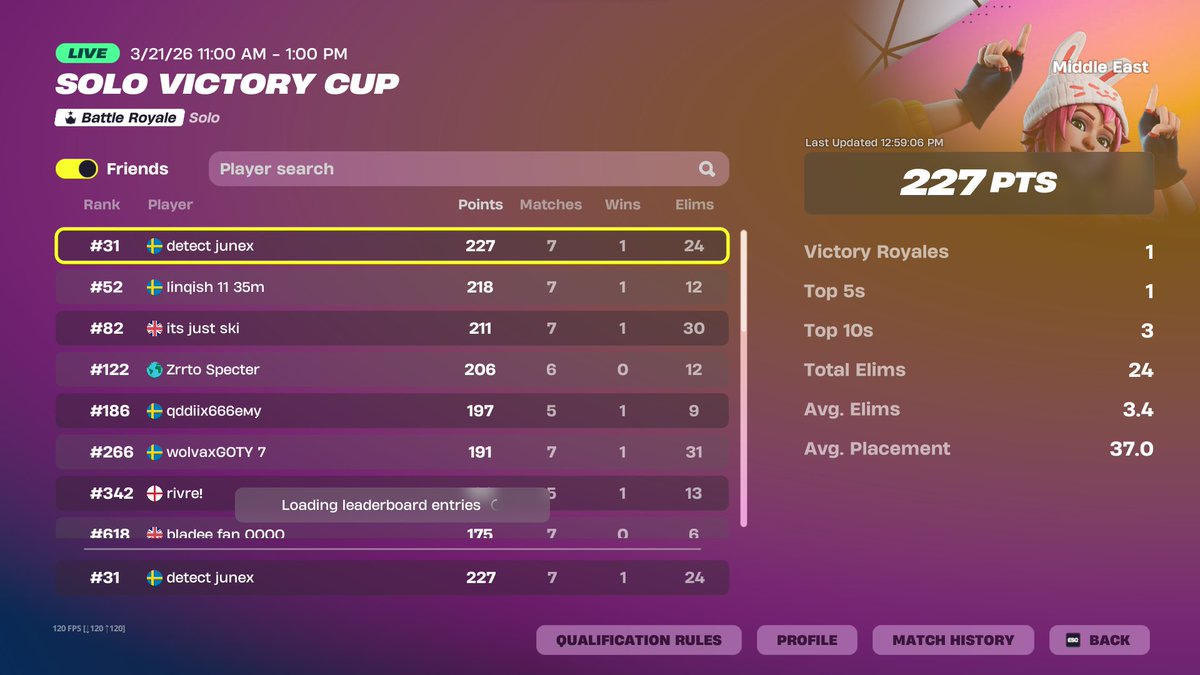 Detect Junex tweet media