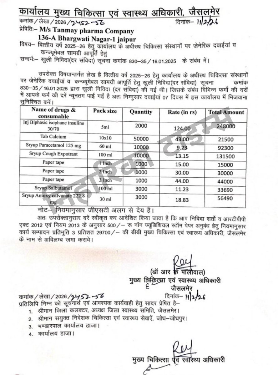 Niharika Times tweet media