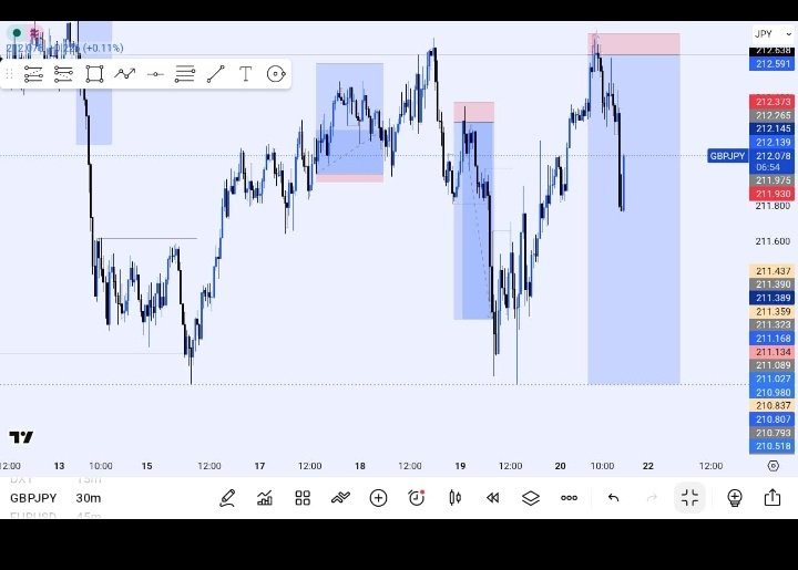 Null context tweet media