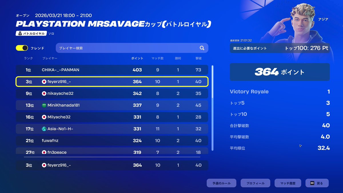 ZYNBL Rura tweet media