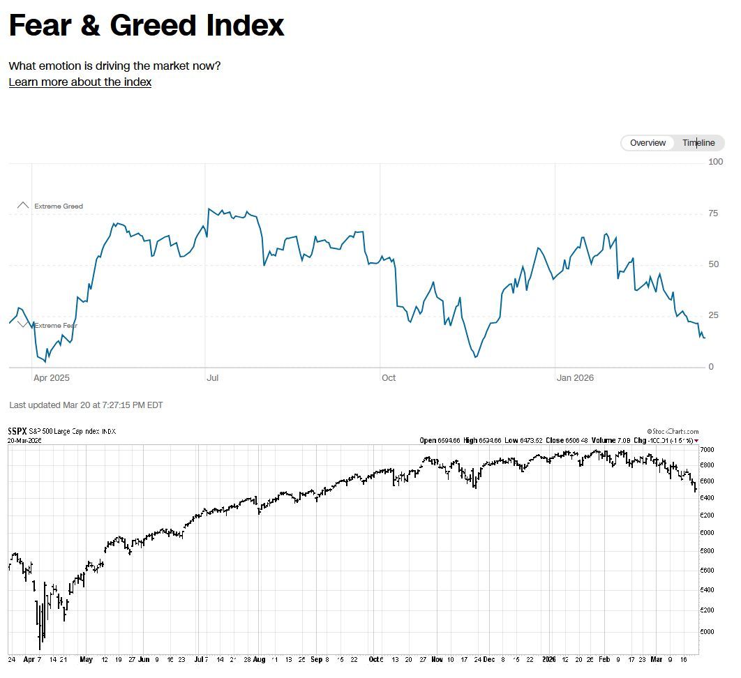 Cam Hui, CFA tweet media