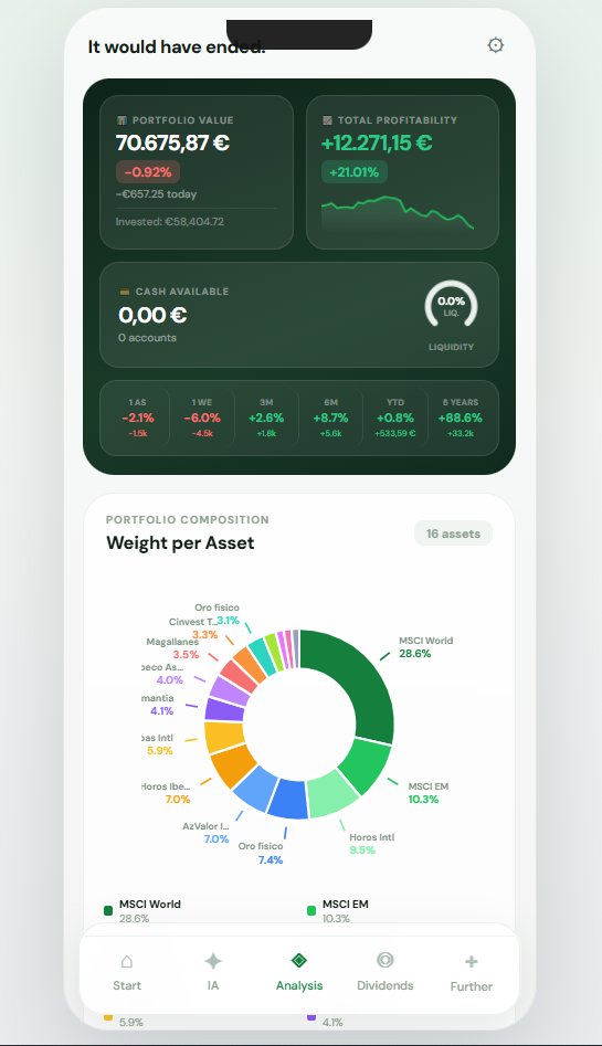 FinAsset tweet media