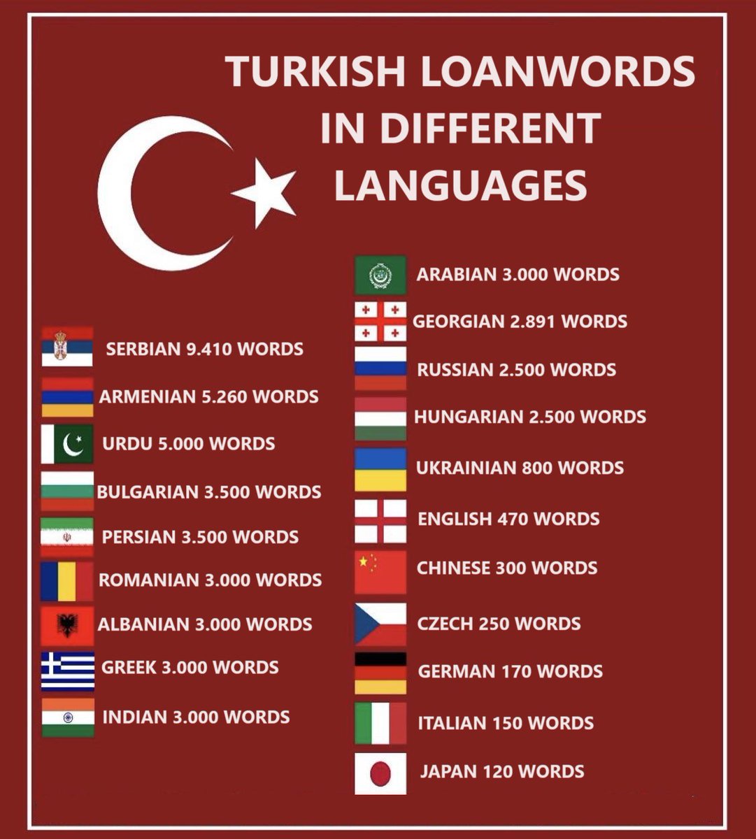 Faton 🇽🇰🇦🇱 tweet media