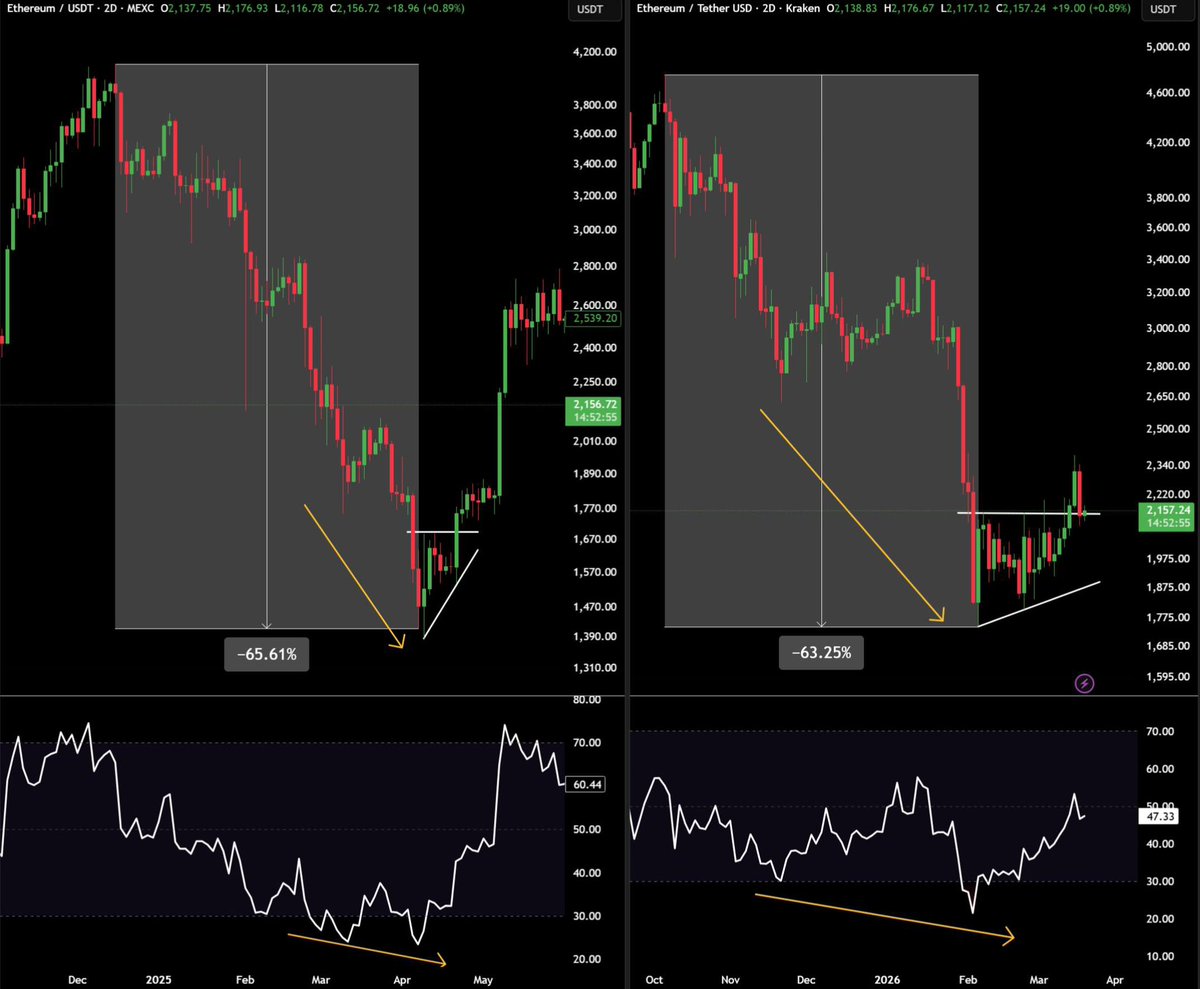 Bitcoin Black tweet media