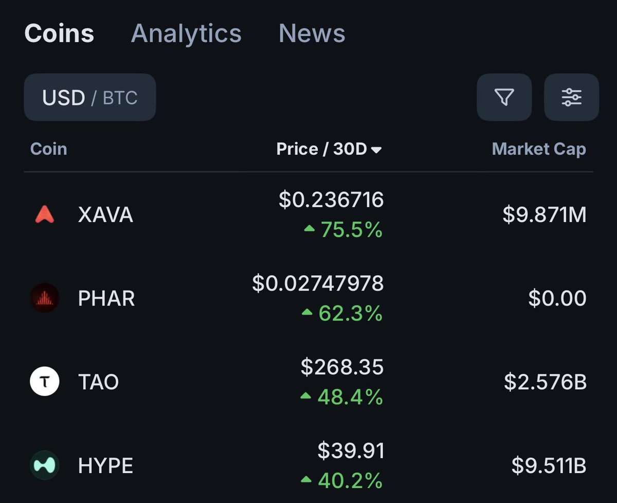 Farid 🔺(✌️) tweet media