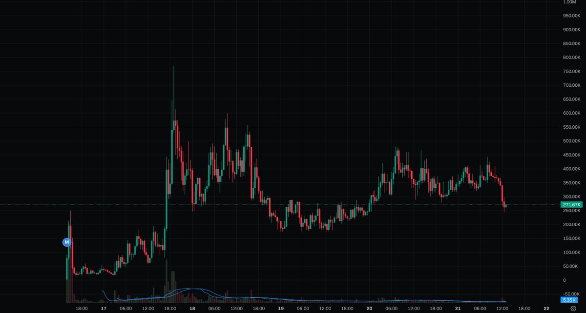 James PG tweet media